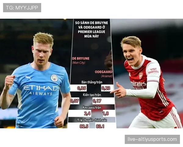 厄德高 vs 德布劳内：中场核心的战术角色与组织效率之争