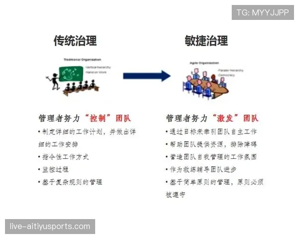 库杜斯中场到前场核心的角色转型解析