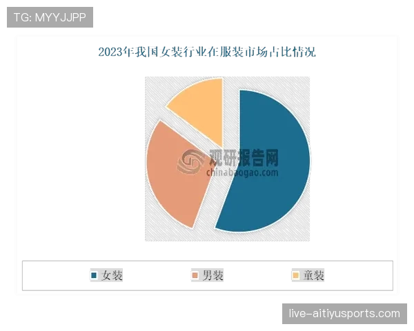 杜埃数据与比赛影响力是否被高估？