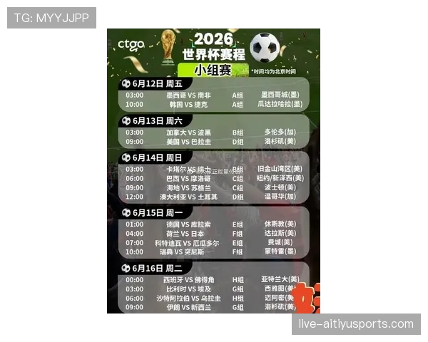 2026世界杯从32强到冠军需要几轮比赛
